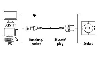 Кабель Hama 00046552 IEC