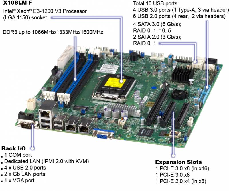 Платформа SuperMicro SYS-5018D-MTF 3.5"