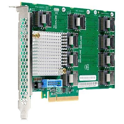 Контроллер HPE 12Gb SAS