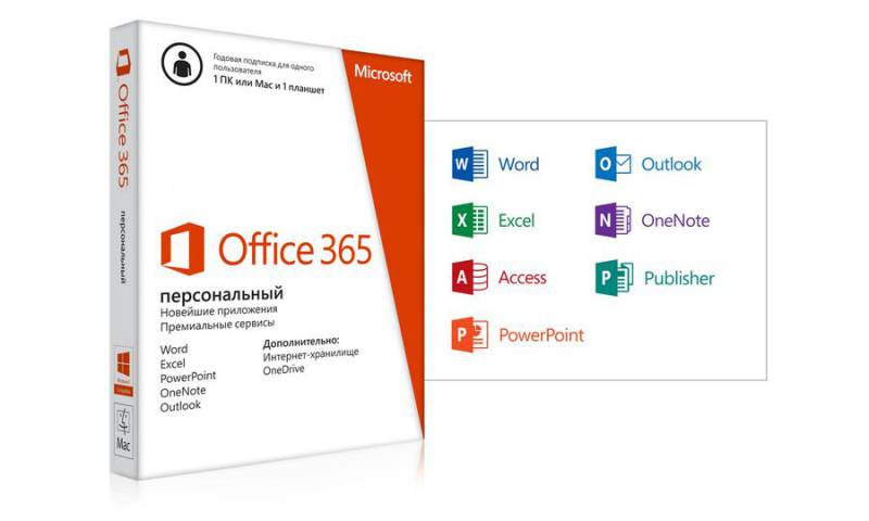 Офисное приложение Microsoft Office